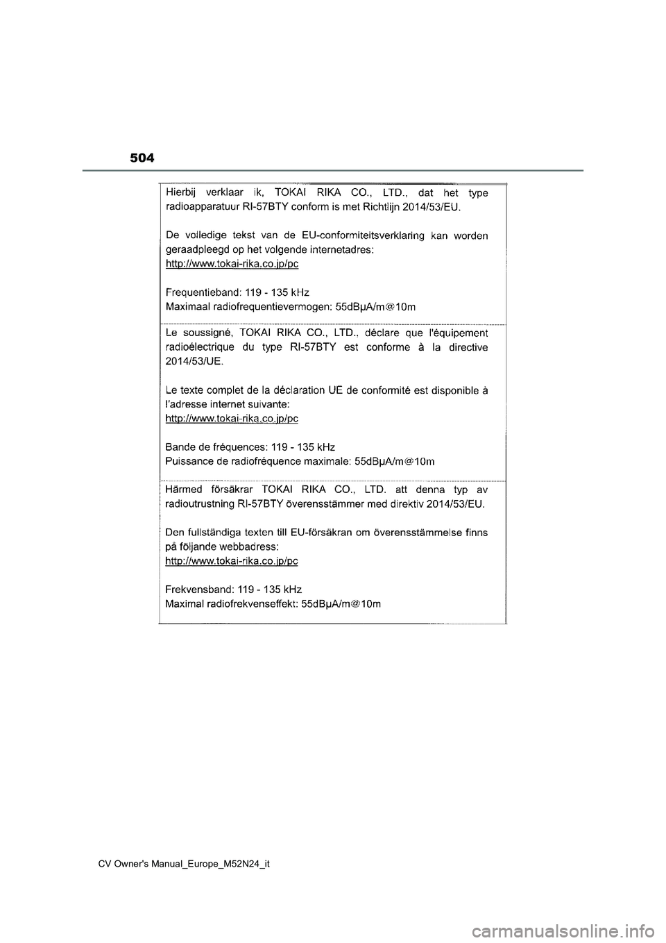 TOYOTA YARIS CROSS 2022  Manuale duso (in Italian) 504
CV Owner's Manual_Europe_M52N24_it 