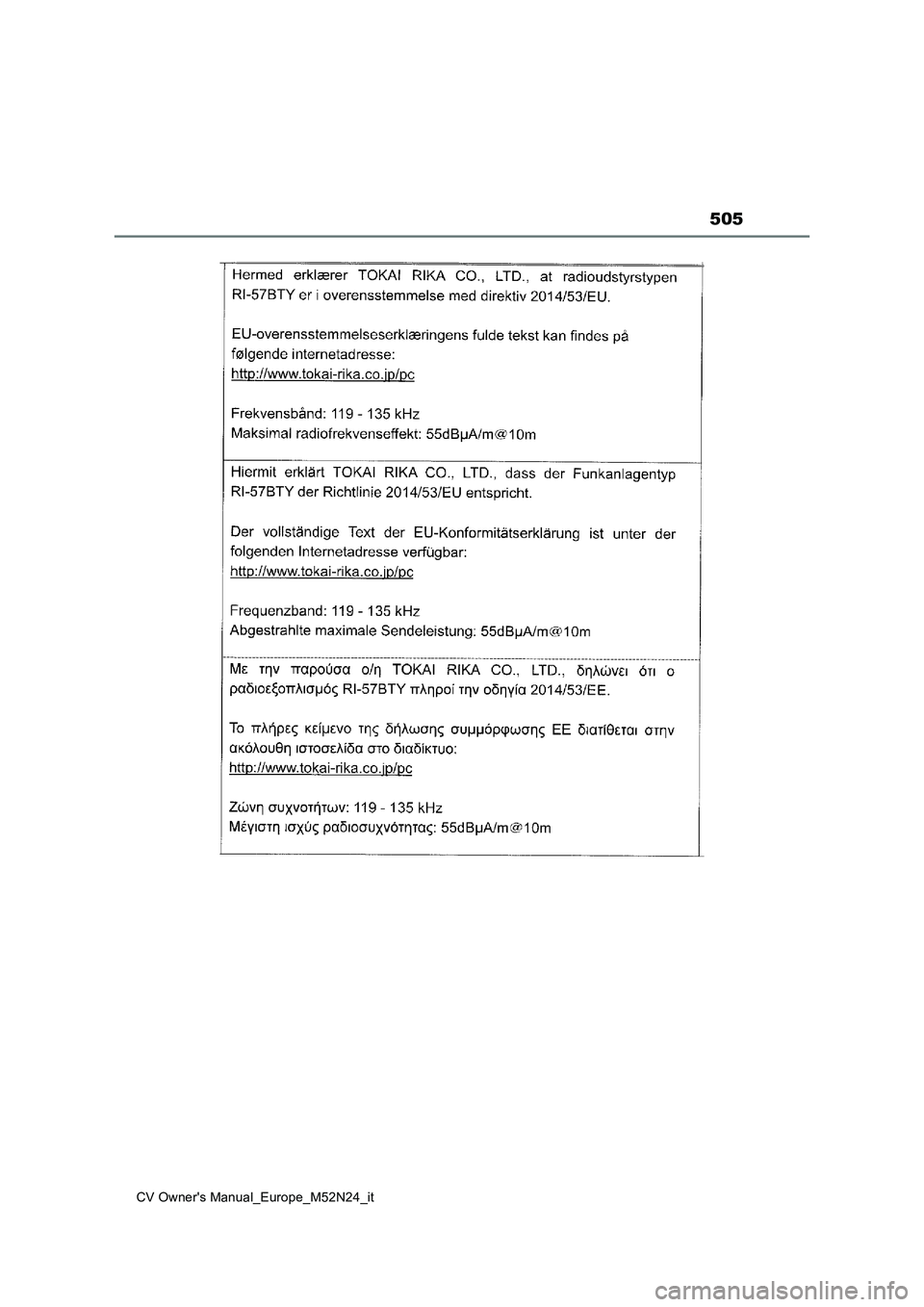 TOYOTA YARIS CROSS 2022  Manuale duso (in Italian) 505
CV Owner's Manual_Europe_M52N24_it 