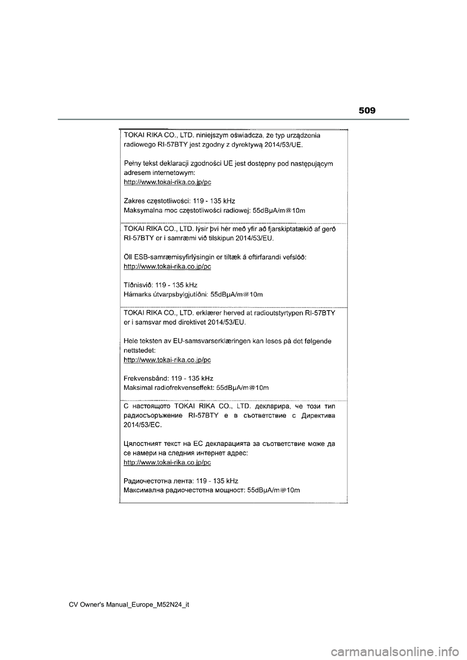 TOYOTA YARIS CROSS 2022  Manuale duso (in Italian) 509
CV Owner's Manual_Europe_M52N24_it 