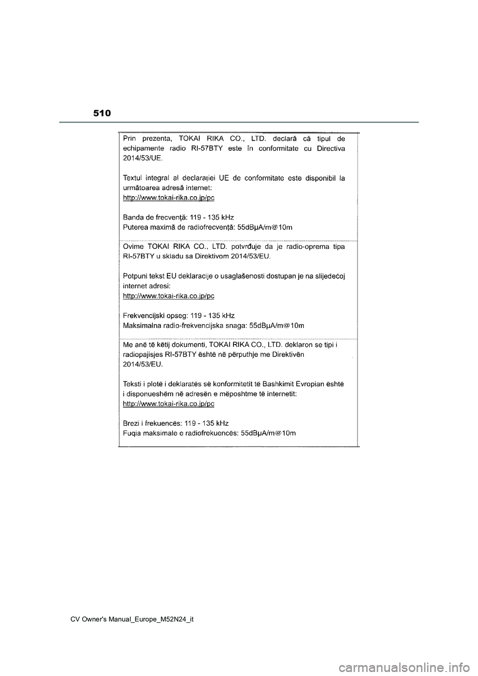 TOYOTA YARIS CROSS 2022  Manuale duso (in Italian) 510
CV Owner's Manual_Europe_M52N24_it 