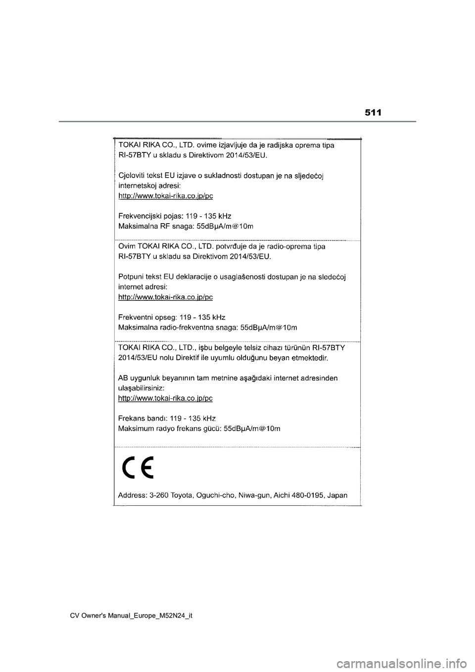 TOYOTA YARIS CROSS 2022  Manuale duso (in Italian) 511
CV Owner's Manual_Europe_M52N24_it 