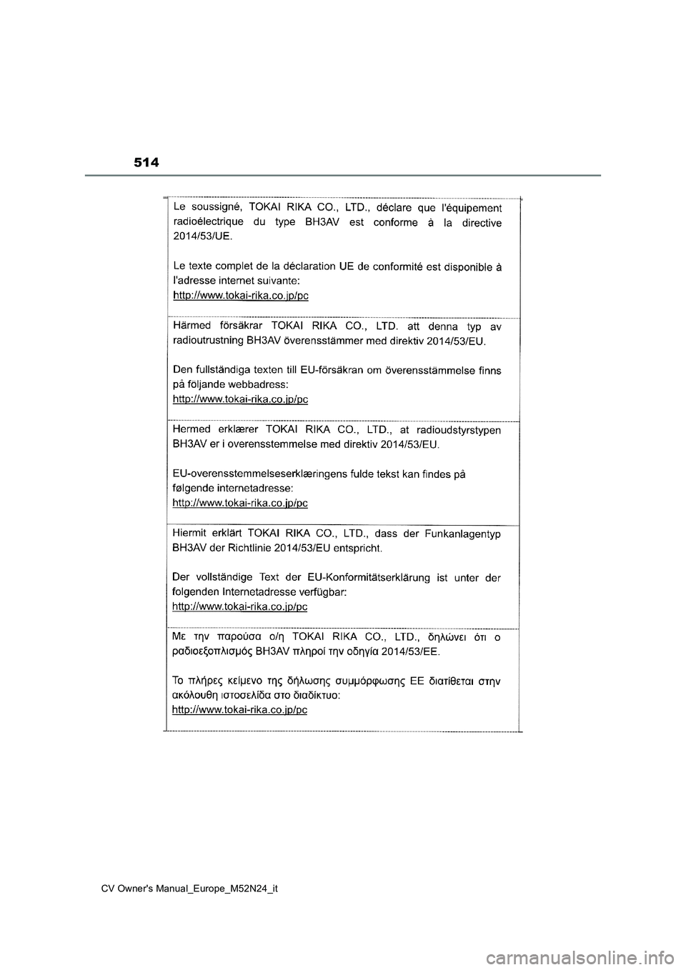 TOYOTA YARIS CROSS 2022  Manuale duso (in Italian) 514
CV Owner's Manual_Europe_M52N24_it 