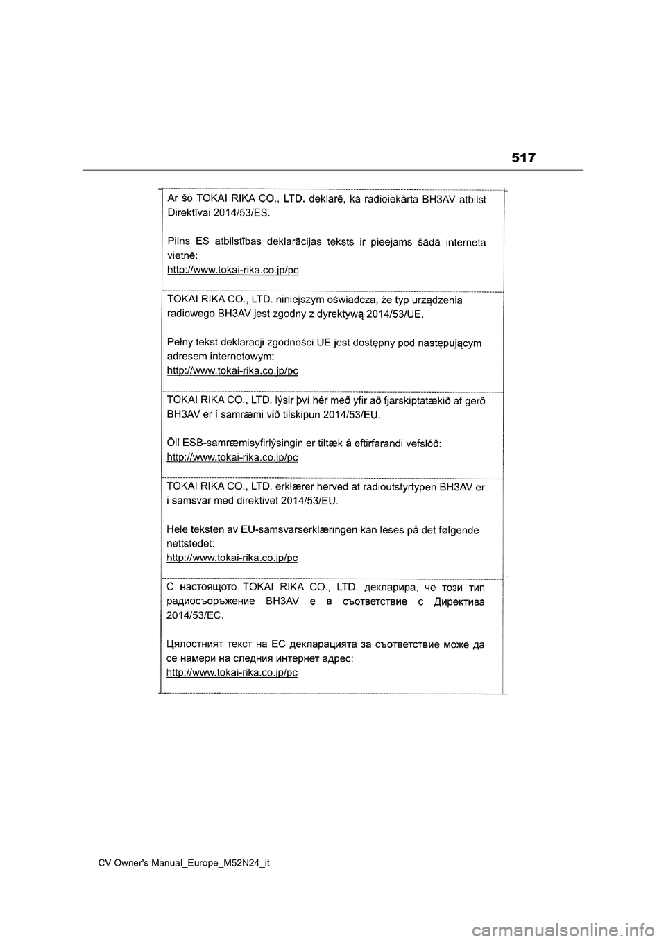 TOYOTA YARIS CROSS 2022  Manuale duso (in Italian) 517
CV Owner's Manual_Europe_M52N24_it 