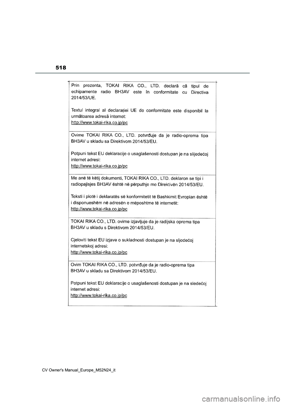 TOYOTA YARIS CROSS 2022  Manuale duso (in Italian) 518
CV Owner's Manual_Europe_M52N24_it 