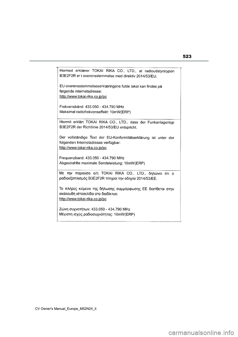 TOYOTA YARIS CROSS 2022  Manuale duso (in Italian) 523
CV Owner's Manual_Europe_M52N24_it 
