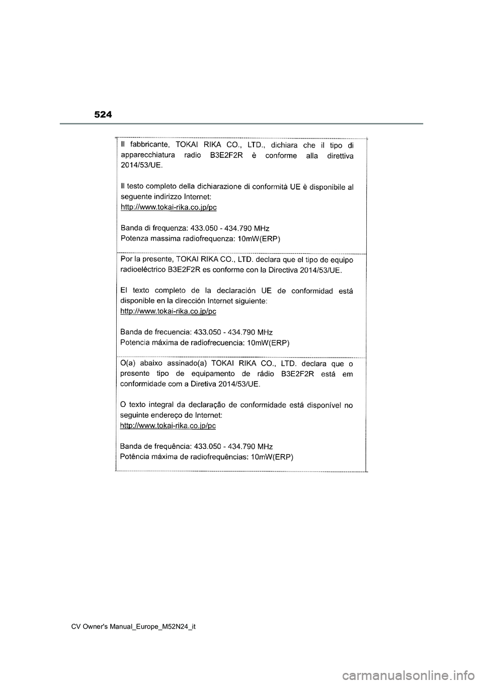 TOYOTA YARIS CROSS 2022  Manuale duso (in Italian) 524
CV Owner's Manual_Europe_M52N24_it 