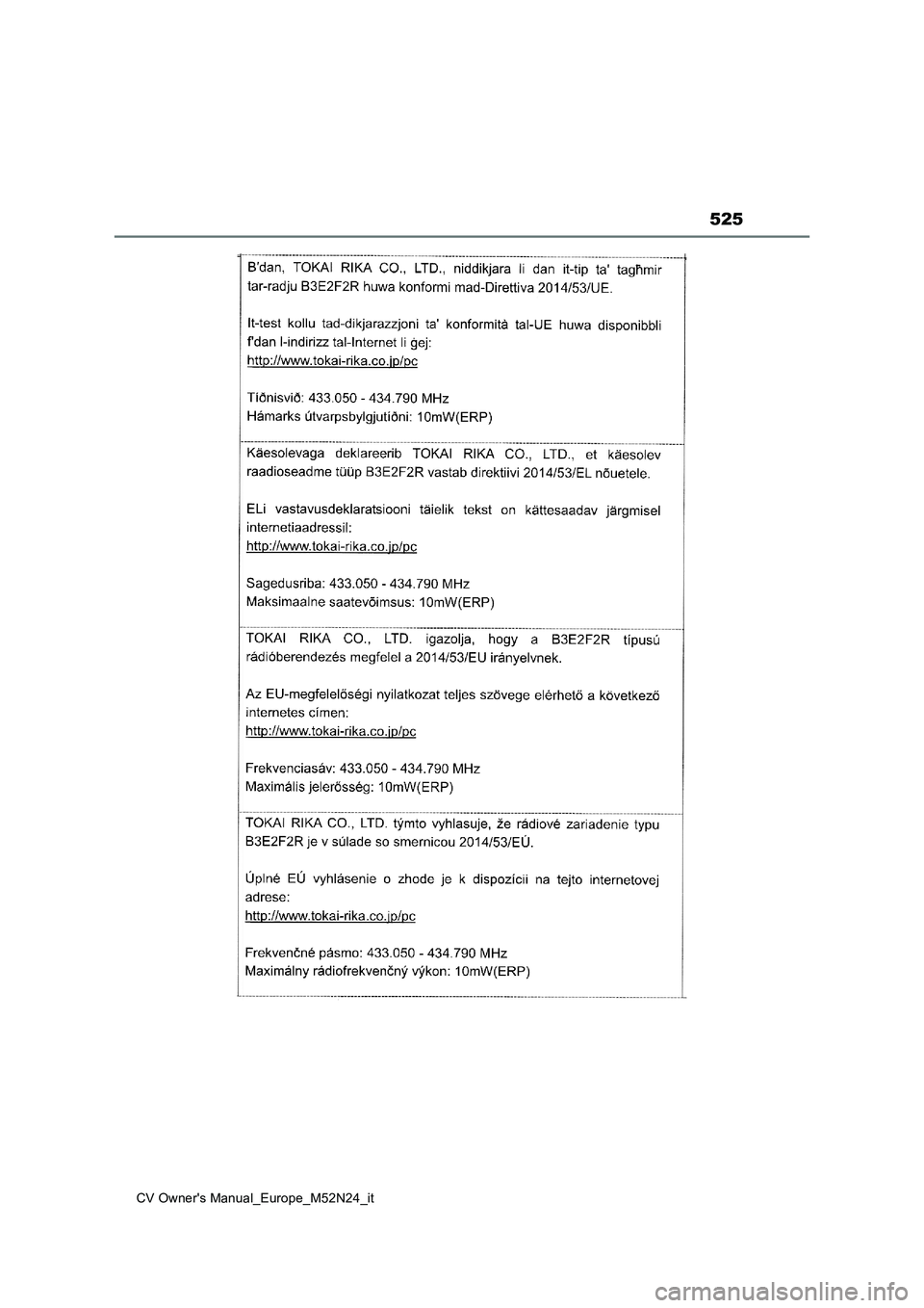 TOYOTA YARIS CROSS 2022  Manuale duso (in Italian) 525
CV Owner's Manual_Europe_M52N24_it 
