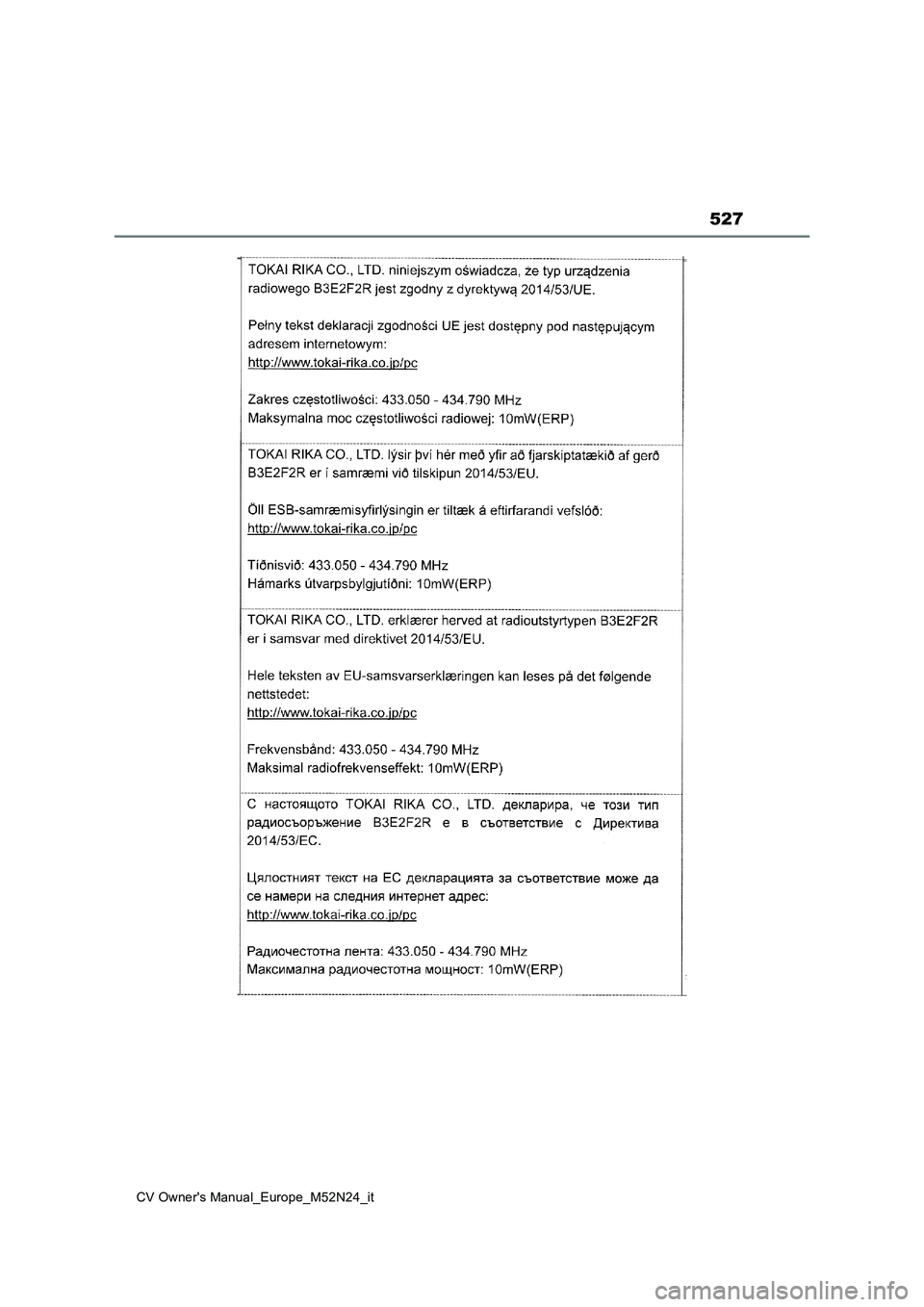 TOYOTA YARIS CROSS 2022  Manuale duso (in Italian) 527
CV Owner's Manual_Europe_M52N24_it 