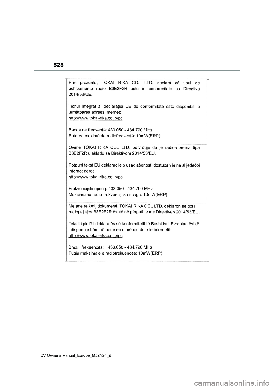 TOYOTA YARIS CROSS 2022  Manuale duso (in Italian) 528
CV Owner's Manual_Europe_M52N24_it 