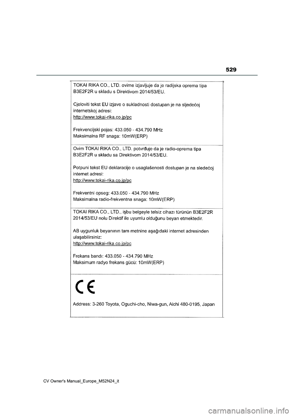 TOYOTA YARIS CROSS 2022  Manuale duso (in Italian) 529
CV Owner's Manual_Europe_M52N24_it 
