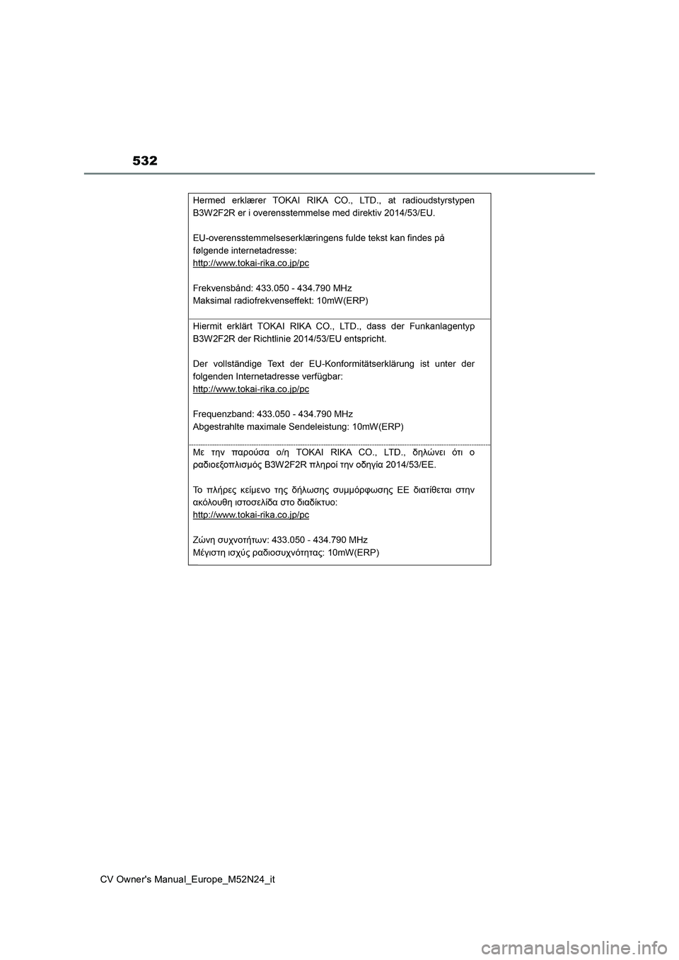 TOYOTA YARIS CROSS 2022  Manuale duso (in Italian) 532
CV Owner's Manual_Europe_M52N24_it 