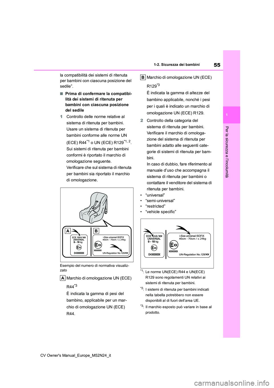 TOYOTA YARIS CROSS 2022  Manuale duso (in Italian) 55
1
CV Owner's Manual_Europe_M52N24_it
1-2. Sicurezza dei bambini
Per la sicurezza e l’incolumità
la compatibilità dei sistemi di ritenuta  
per bambini con ciascuna posizione del 
sedile”.