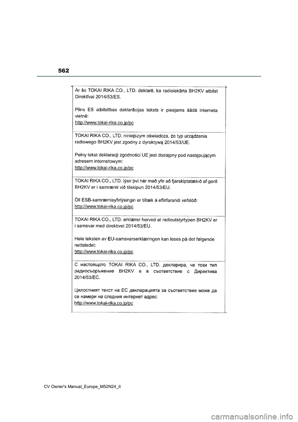 TOYOTA YARIS CROSS 2022  Manuale duso (in Italian) 562
CV Owner's Manual_Europe_M52N24_it 