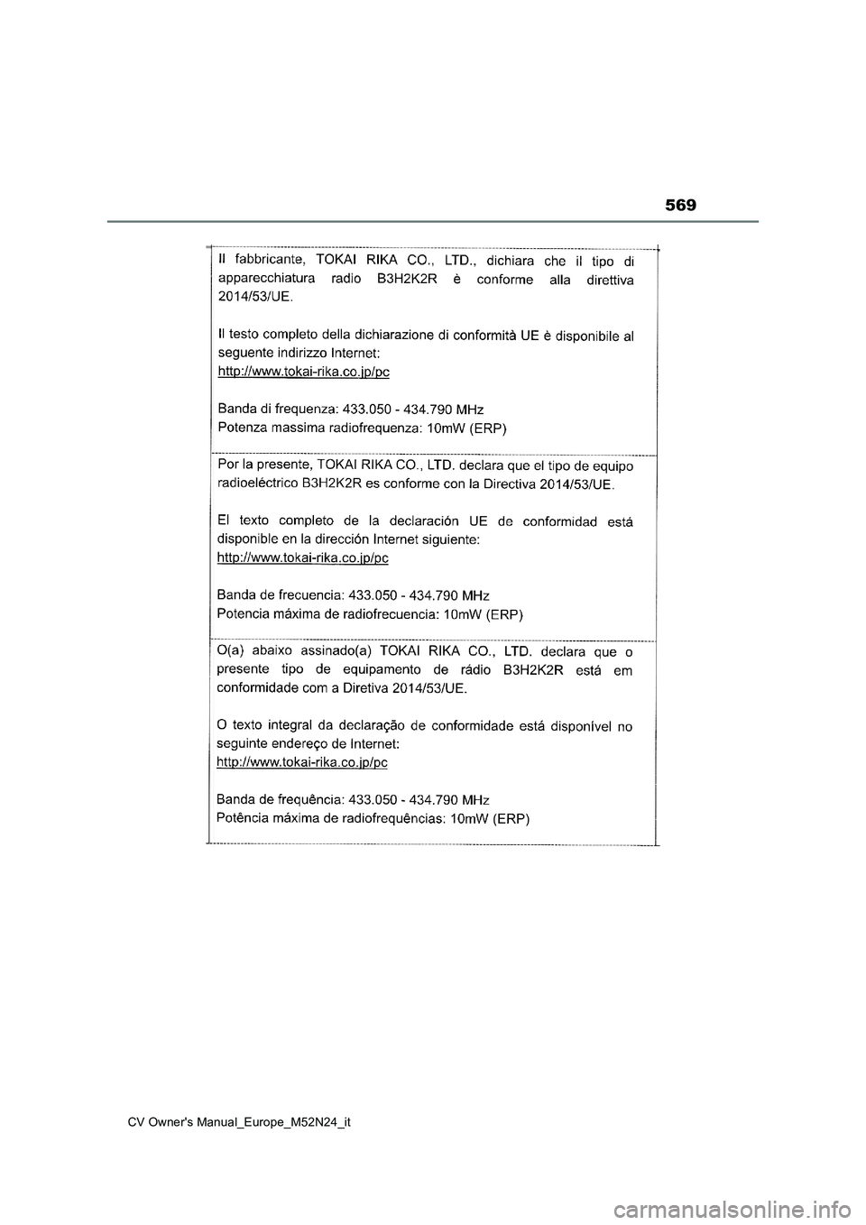 TOYOTA YARIS CROSS 2022  Manuale duso (in Italian) 569
CV Owner's Manual_Europe_M52N24_it 