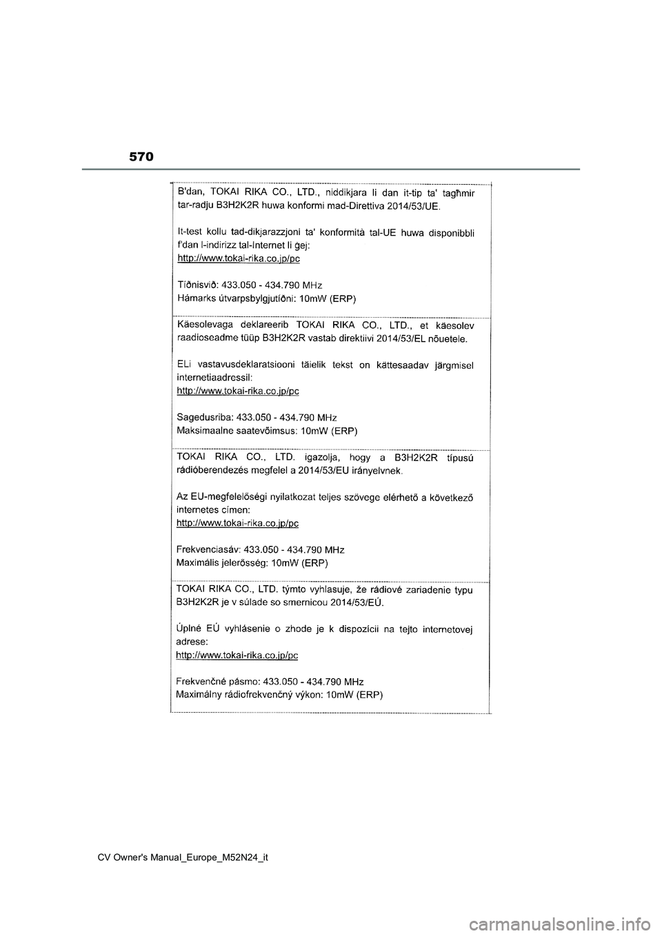 TOYOTA YARIS CROSS 2022  Manuale duso (in Italian) 570
CV Owner's Manual_Europe_M52N24_it 