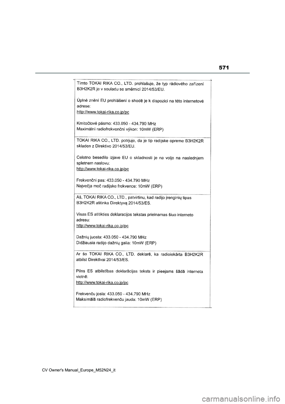 TOYOTA YARIS CROSS 2022  Manuale duso (in Italian) 571
CV Owner's Manual_Europe_M52N24_it 