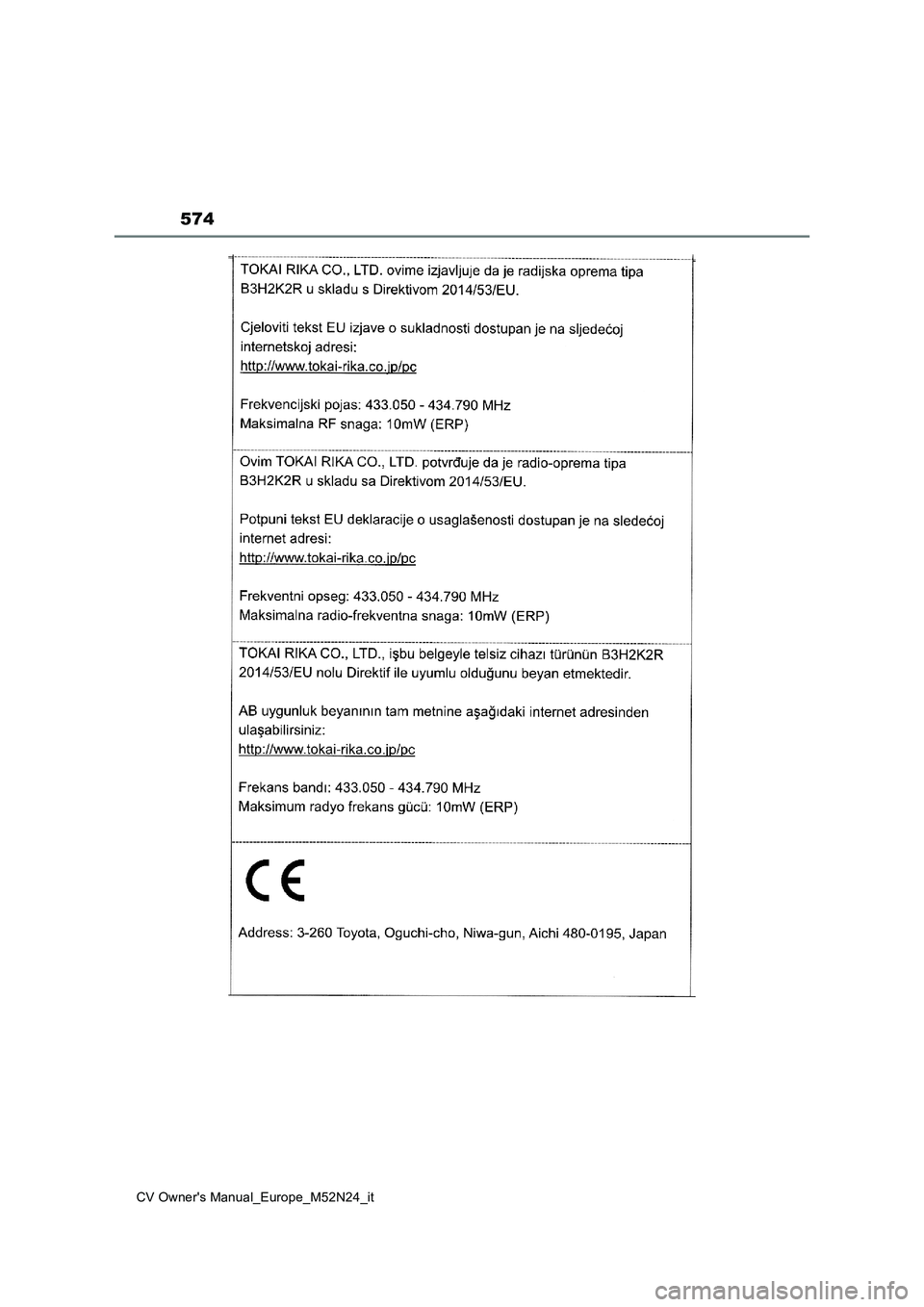 TOYOTA YARIS CROSS 2022  Manuale duso (in Italian) 574
CV Owner's Manual_Europe_M52N24_it 