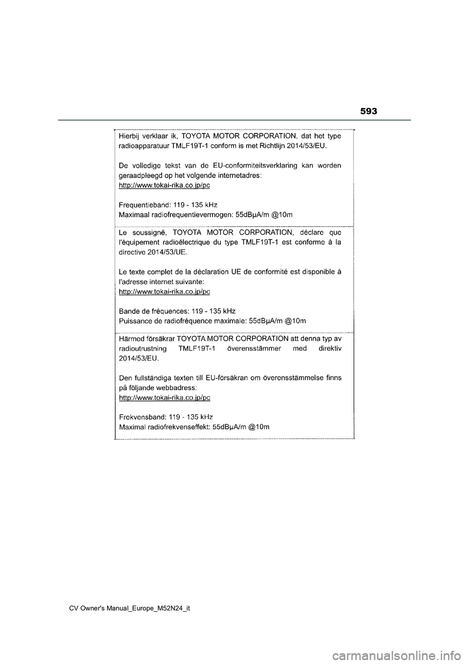 TOYOTA YARIS CROSS 2022  Manuale duso (in Italian) 593
CV Owner's Manual_Europe_M52N24_it 