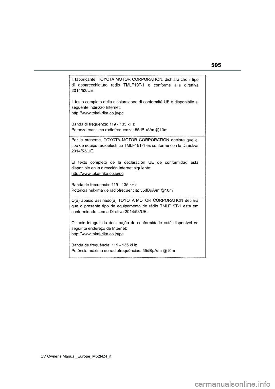 TOYOTA YARIS CROSS 2022  Manuale duso (in Italian) 595
CV Owner's Manual_Europe_M52N24_it 