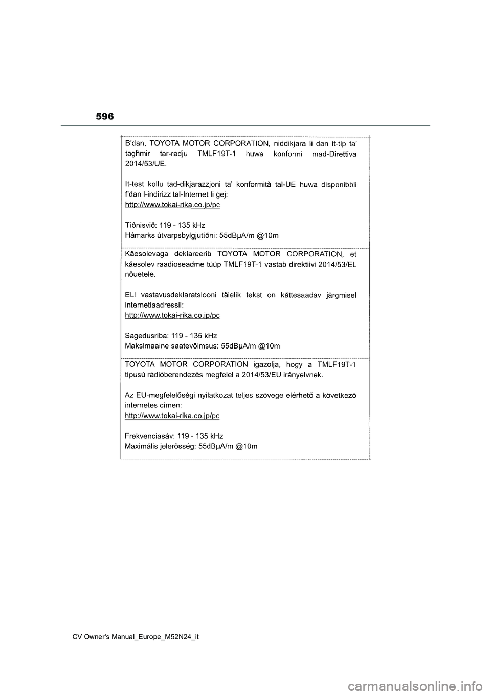 TOYOTA YARIS CROSS 2022  Manuale duso (in Italian) 596
CV Owner's Manual_Europe_M52N24_it 