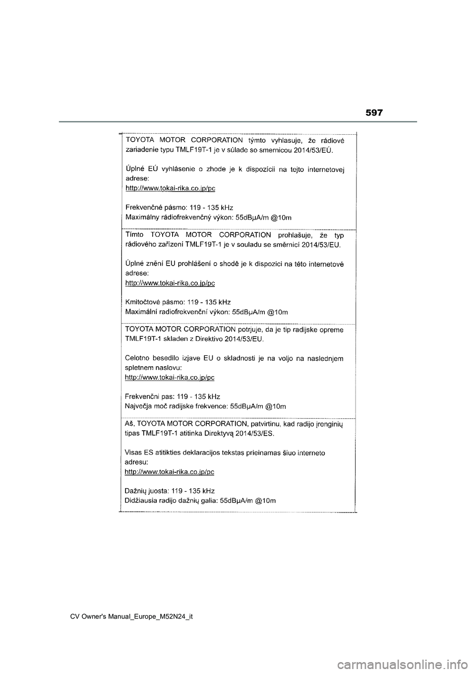 TOYOTA YARIS CROSS 2022  Manuale duso (in Italian) 597
CV Owner's Manual_Europe_M52N24_it 