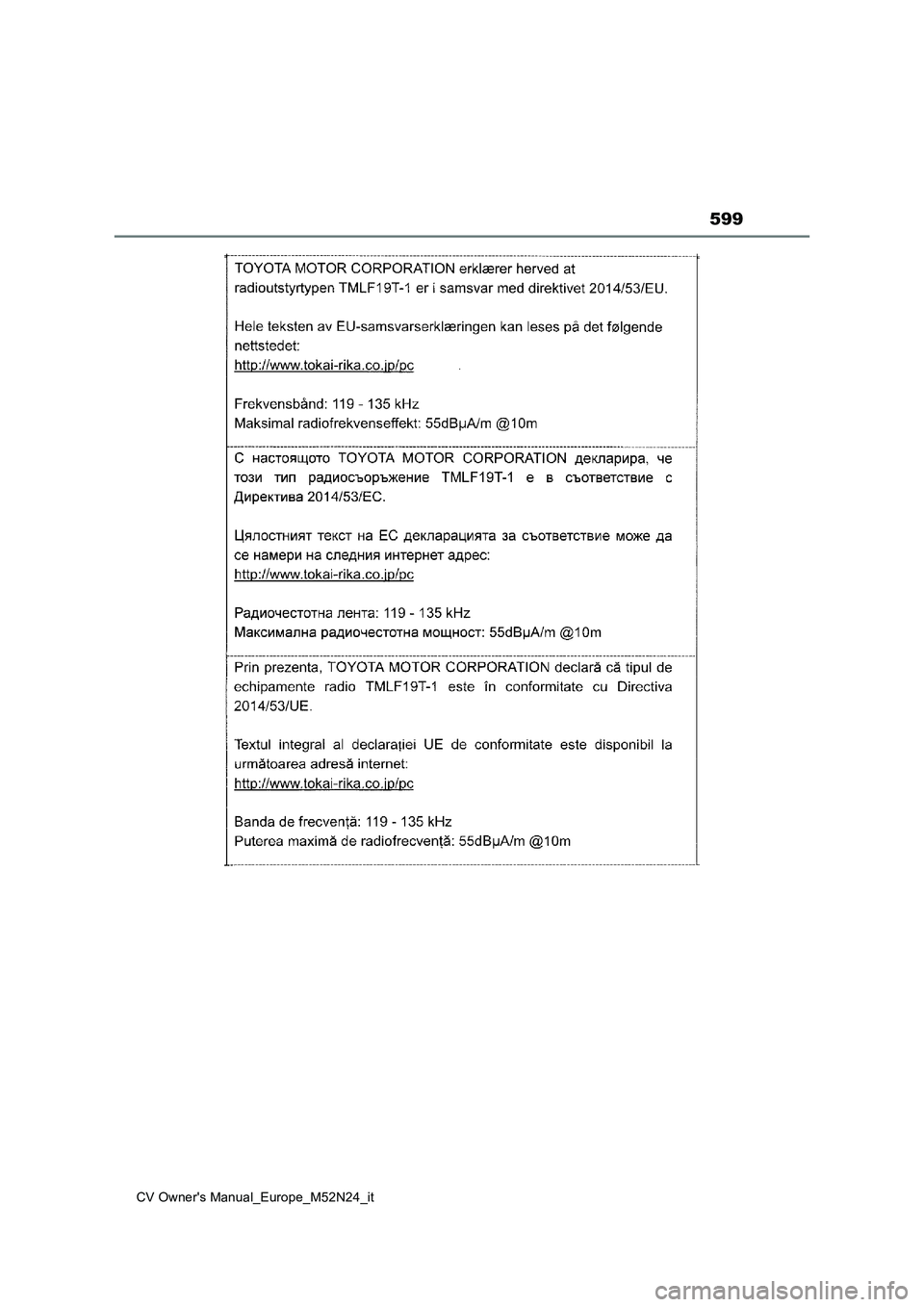 TOYOTA YARIS CROSS 2022  Manuale duso (in Italian) 599
CV Owner's Manual_Europe_M52N24_it 