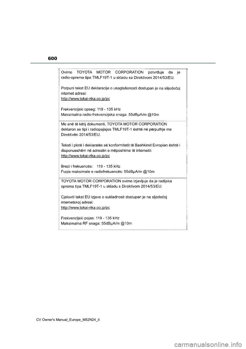 TOYOTA YARIS CROSS 2022  Manuale duso (in Italian) 600
CV Owner's Manual_Europe_M52N24_it 