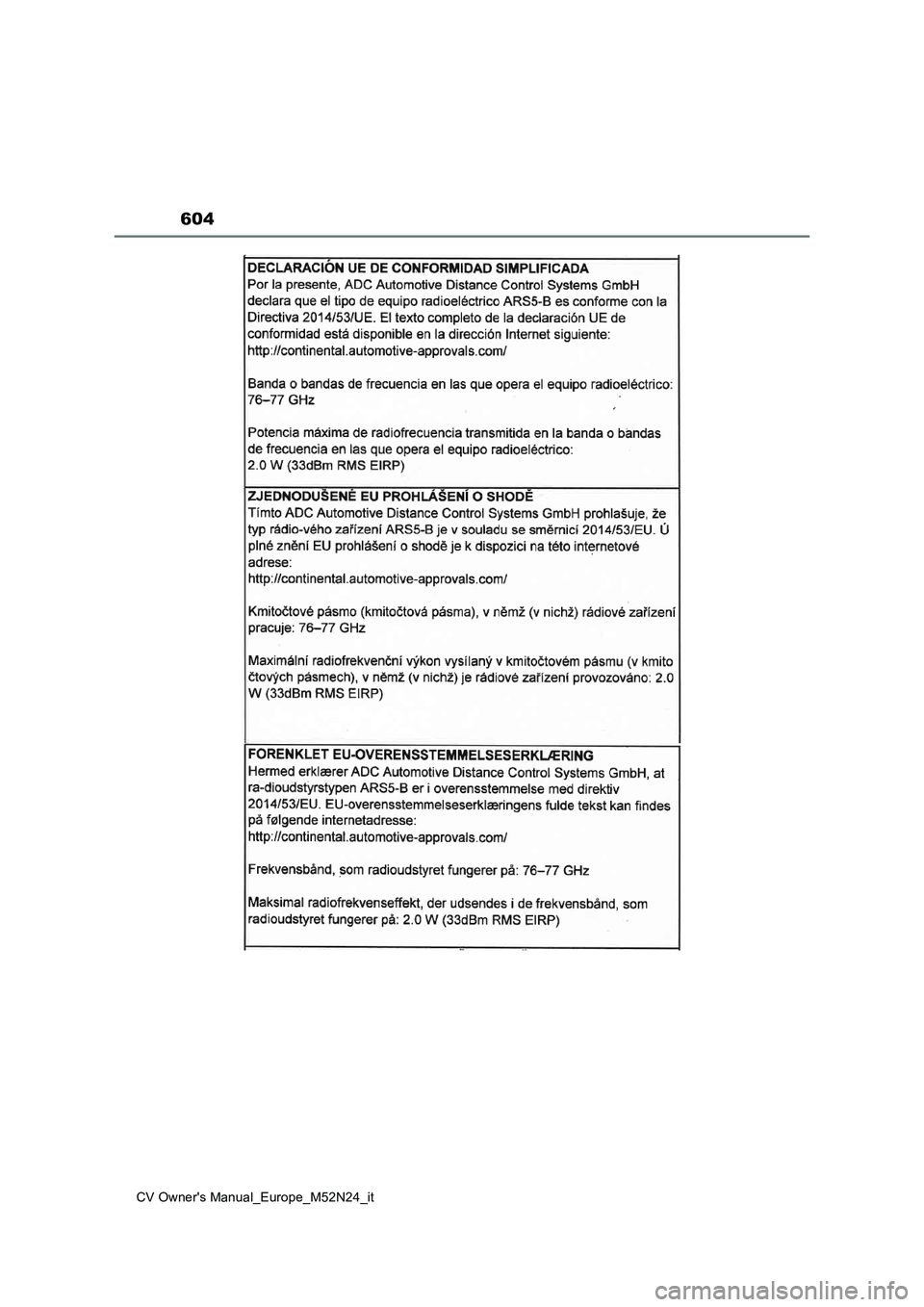 TOYOTA YARIS CROSS 2022  Manuale duso (in Italian) 604
CV Owner's Manual_Europe_M52N24_it 