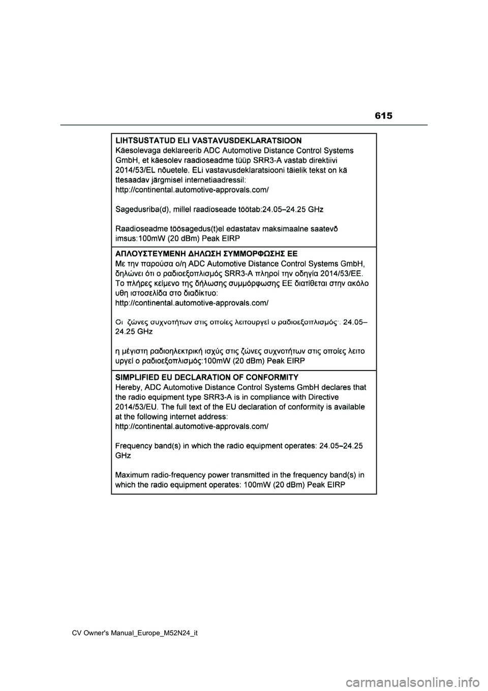 TOYOTA YARIS CROSS 2022  Manuale duso (in Italian) 615
CV Owner's Manual_Europe_M52N24_it 