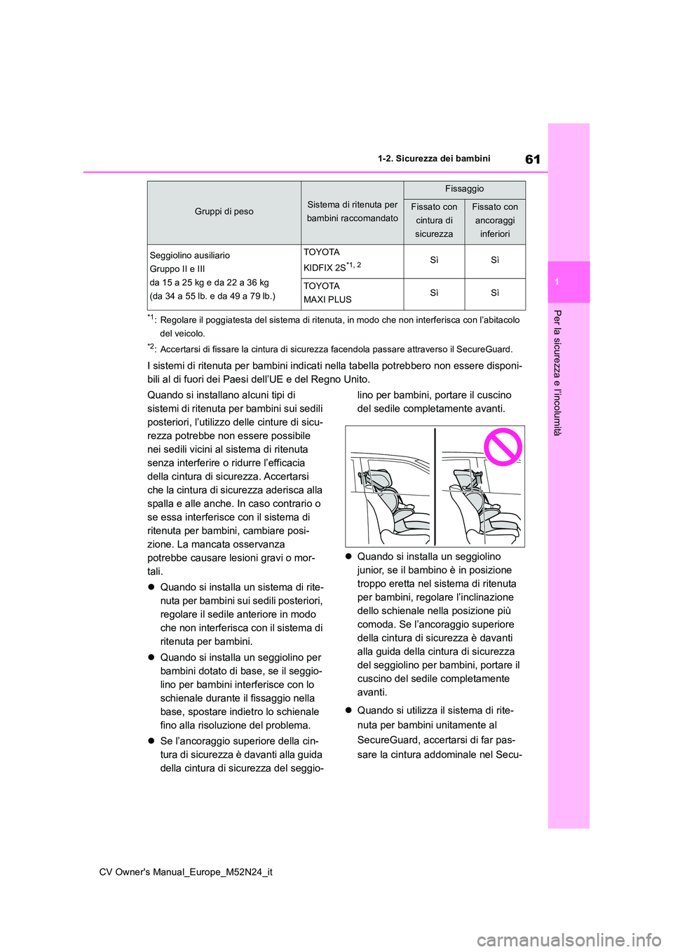 TOYOTA YARIS CROSS 2022  Manuale duso (in Italian) 61
1
CV Owner's Manual_Europe_M52N24_it
1-2. Sicurezza dei bambini
Per la sicurezza e l’incolumità*1: Regolare il poggiatesta del sistema di ritenuta, in modo che non interferisca con l’abita