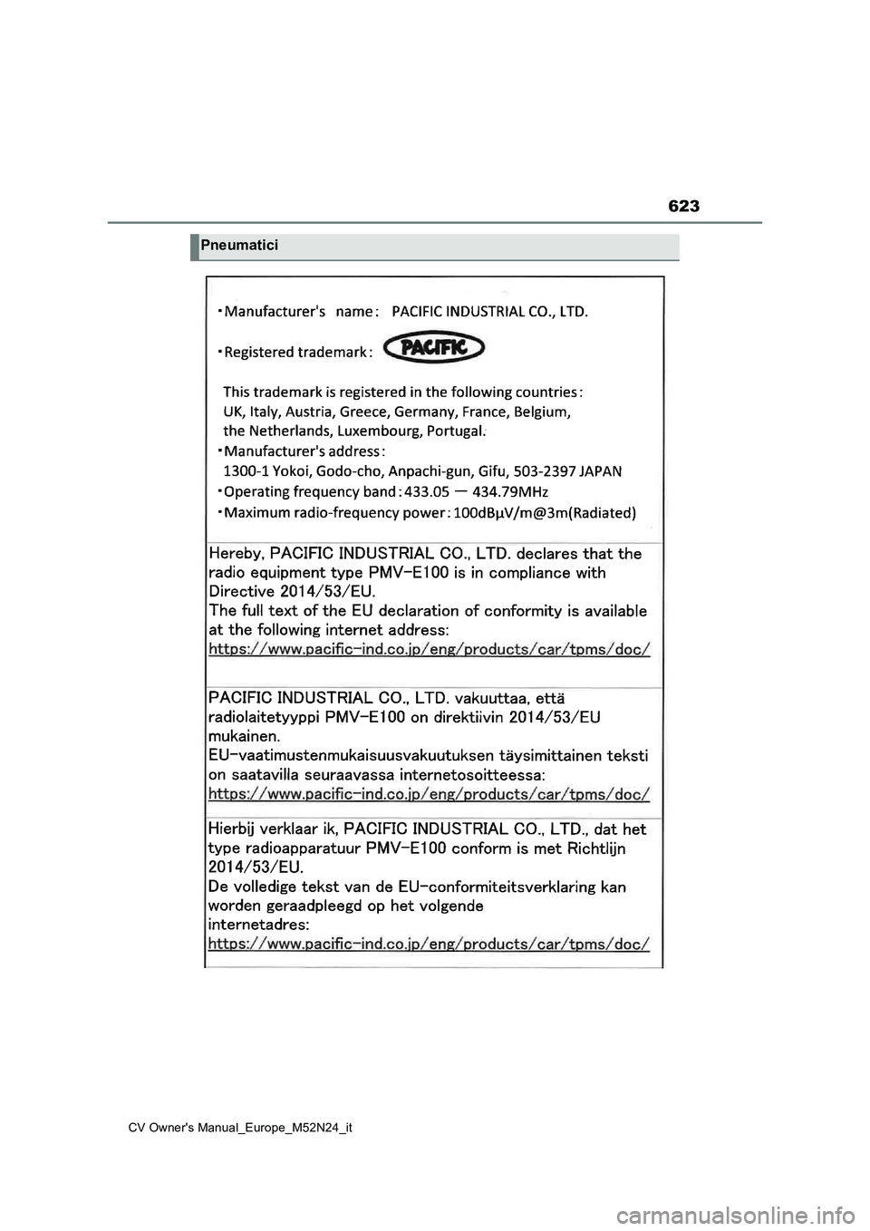 TOYOTA YARIS CROSS 2022  Manuale duso (in Italian) 623
CV Owner's Manual_Europe_M52N24_it
Pneumatici 