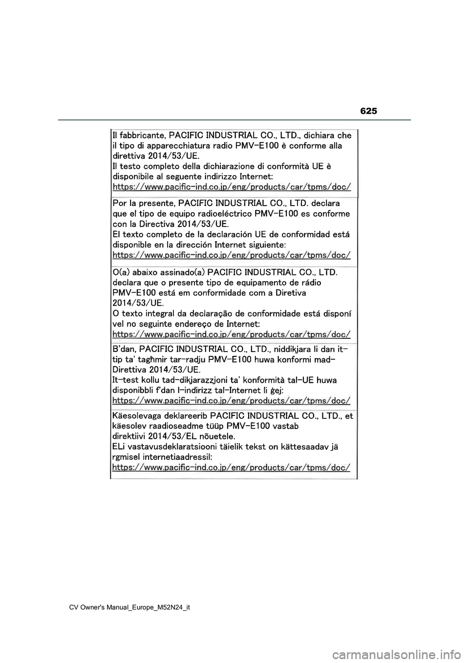 TOYOTA YARIS CROSS 2022  Manuale duso (in Italian) 625
CV Owner's Manual_Europe_M52N24_it 