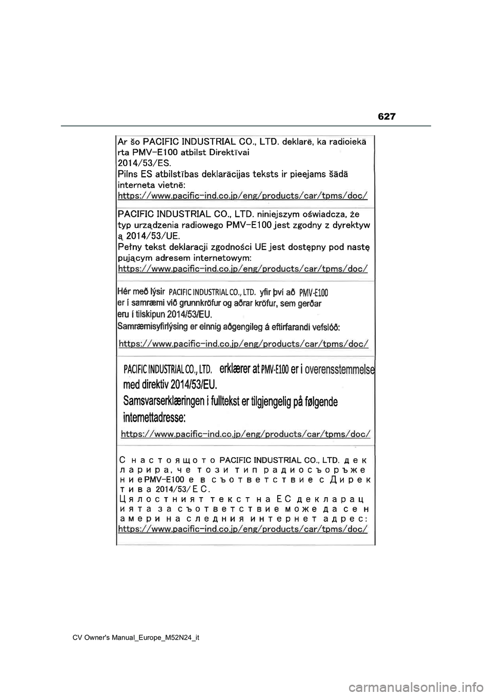 TOYOTA YARIS CROSS 2022  Manuale duso (in Italian) 627
CV Owner's Manual_Europe_M52N24_it 