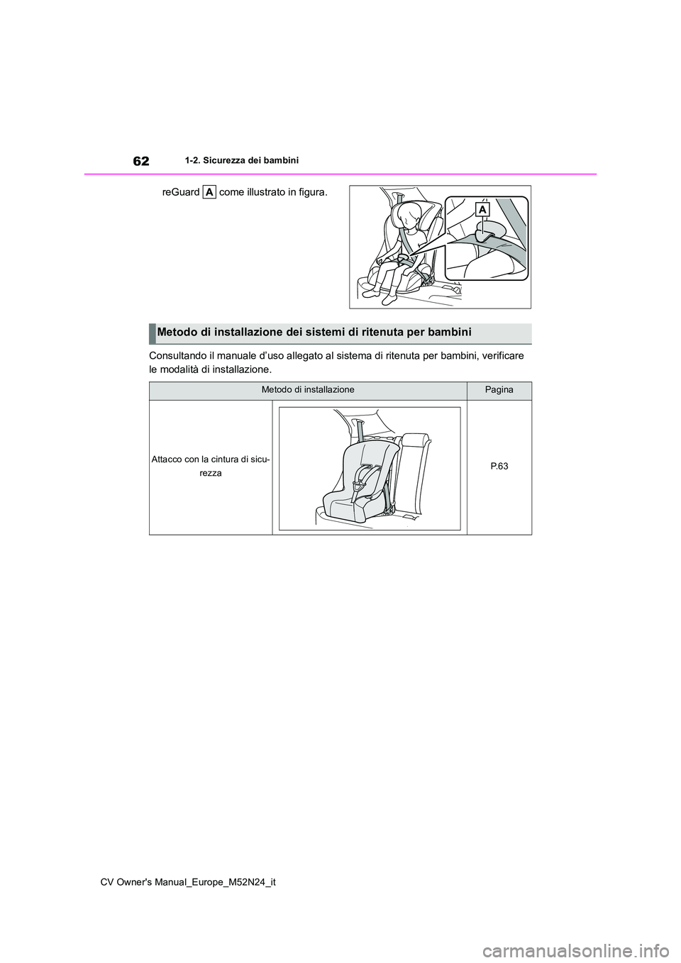 TOYOTA YARIS CROSS 2022  Manuale duso (in Italian) 62
CV Owner's Manual_Europe_M52N24_it
1-2. Sicurezza dei bambini
reGuard   come illustrato in figura. 
Consultando il manuale d’uso allegato al sistema di ritenuta pe r bambini, verificare  
le 
