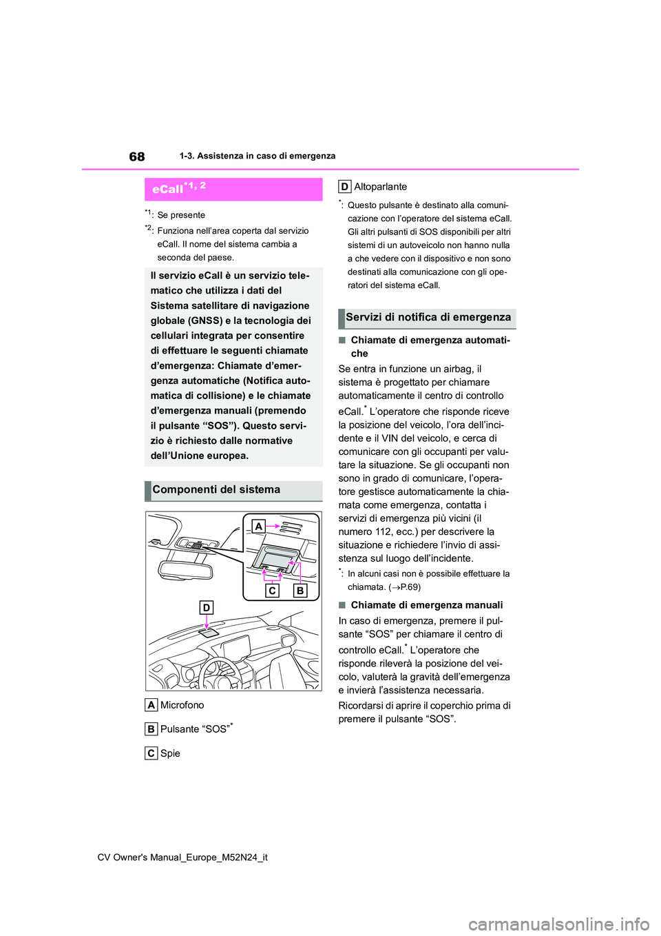 TOYOTA YARIS CROSS 2022  Manuale duso (in Italian) 68
CV Owner's Manual_Europe_M52N24_it
1-3. Assistenza in caso di emergenza
1-3.Assistenz a in cas o d i emergenz a
*1: Se presente
*2: Funziona nell’area coperta dal servizio  
eCall. Il nome de