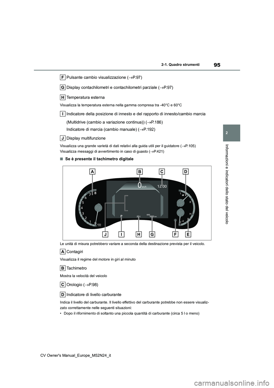TOYOTA YARIS CROSS 2022 Manuale duso (in Italian) 95
2
CV Owner's Manual_Europe_M52N24_it
2-1. Quadro strumenti
Informazioni e indicatori dello stato del veicolo
Pulsante cambio visualizzazione (P.97)
Display contachilometri e contachilometri TOYOTA YARIS CROSS 2022 Manuale duso (in Italian) 95
2
CV Owner's Manual_Europe_M52N24_it
2-1. Quadro strumenti
Informazioni e indicatori dello stato del veicolo
Pulsante cambio visualizzazione (P.97)
Display contachilometri e contachilometri