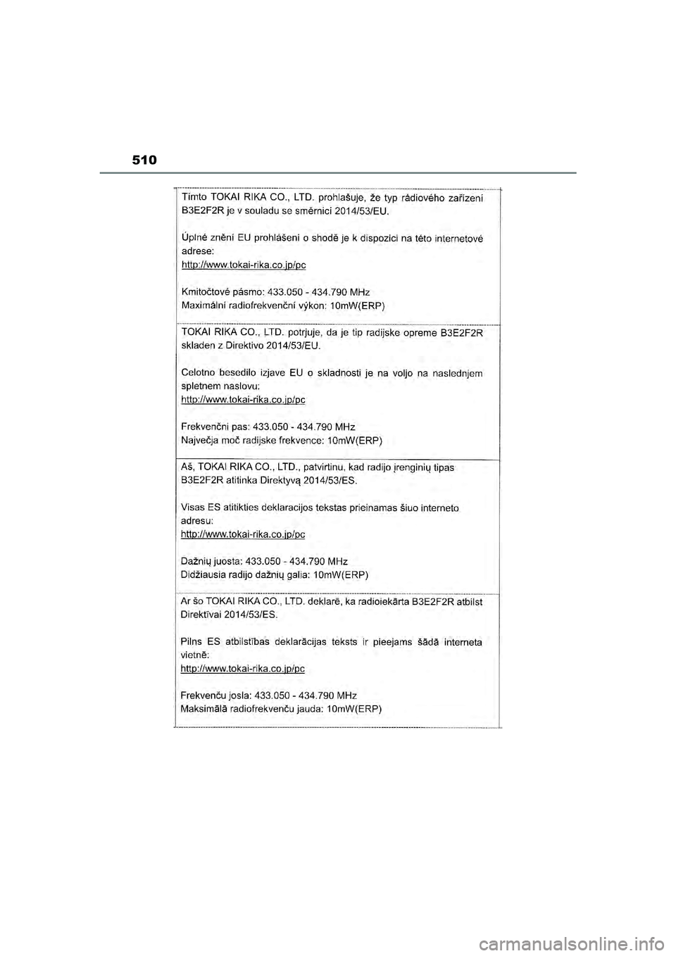 TOYOTA YARIS CROSS 2022  Instructieboekje (in Dutch) 510
Handleiding CV_Europa_M52N20_nl
YARIS_CROSS_OM_Europe_OM52N20E.book  Page 510  Monday, September 6, 2021  11:13 AM 