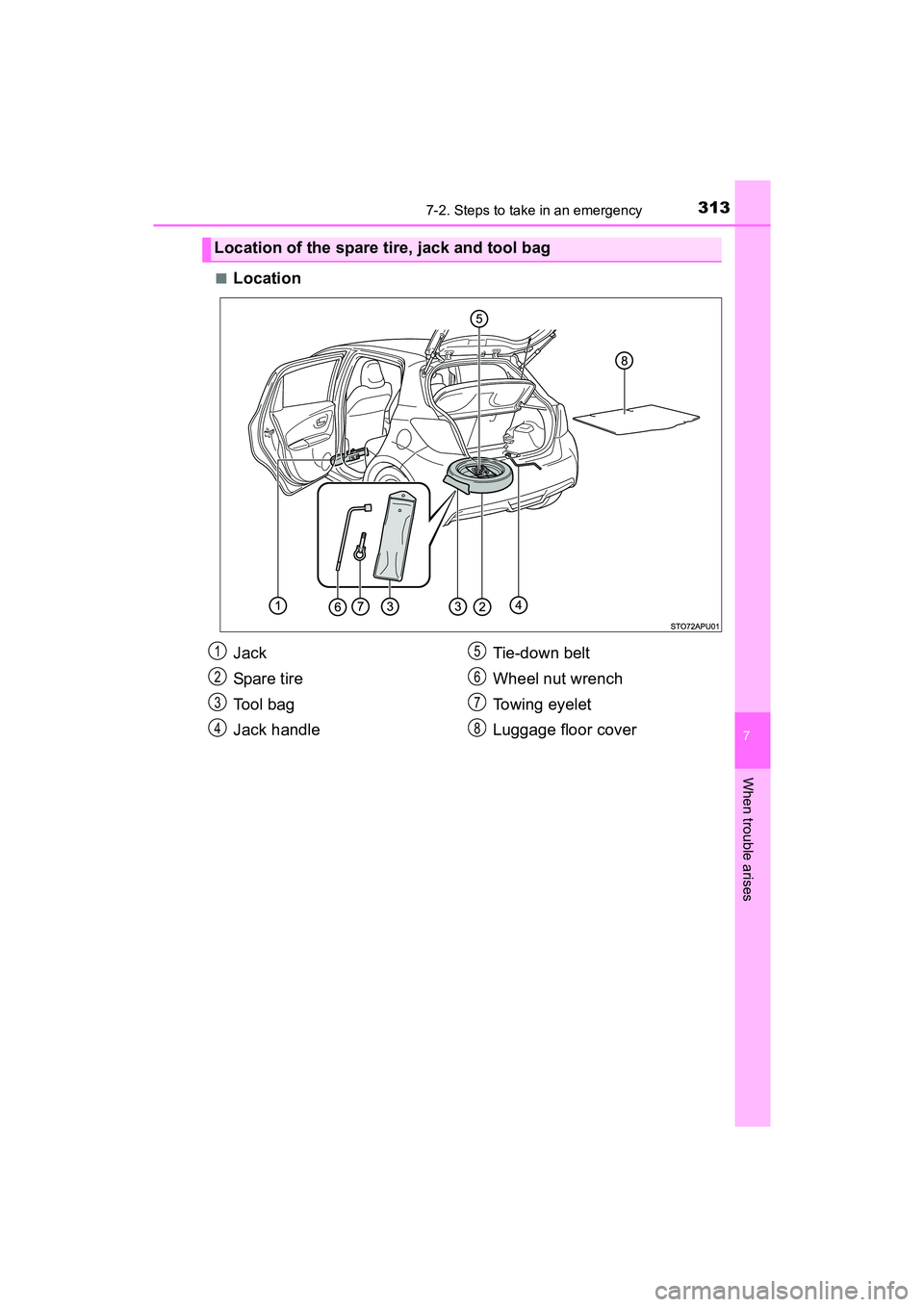 TOYOTA YARIS HATCHBACK 2017  Owners Manual 3137-2. Steps to take in an emergency
7
When trouble arises
YARIS_HB_OM_USA_OM52G64U■
Location
Location of the spare tire, jack and tool bag
Jack
Spare tire
To o l  b a g
Jack handle
Tie-down belt
W