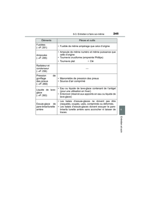 Page 247