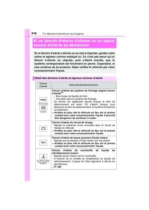 Page 312