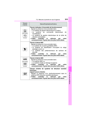 Page 313