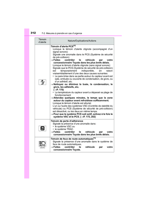 Page 314