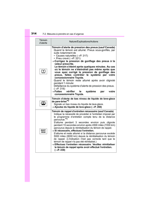 Page 316