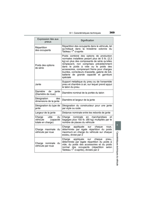 Page 371