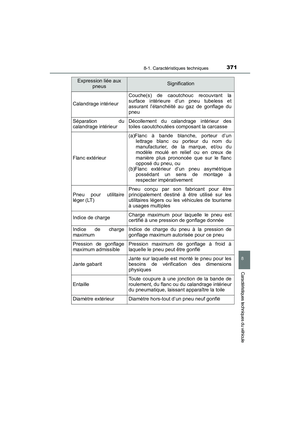 Page 373