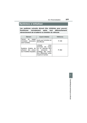 Page 379