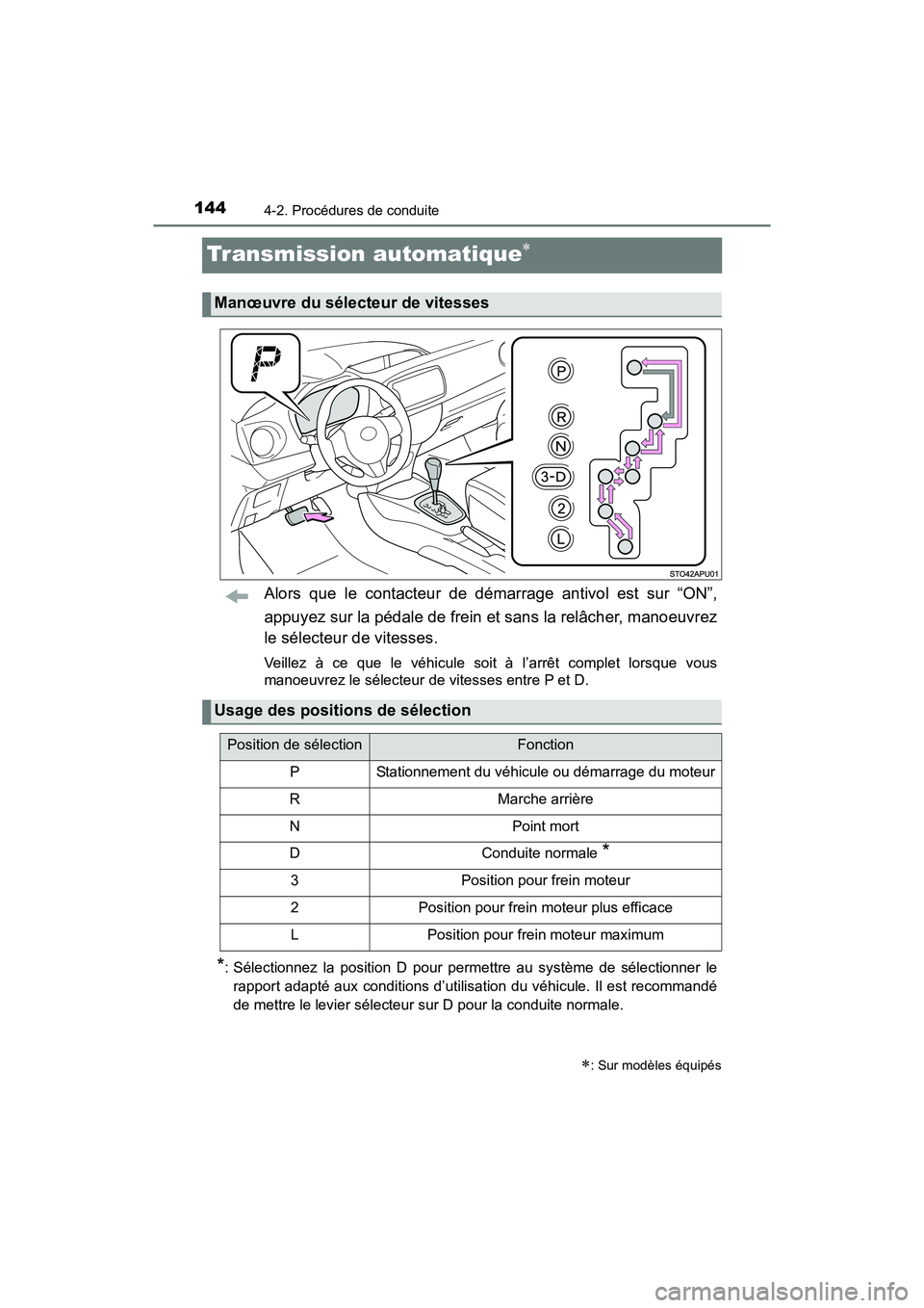 TOYOTA YARIS HATCHBACK 2017  Manuel du propriétaire (in French) 1444-2. Procédures de conduite
YARIS_HB_OM_USA_OM52G64D
Transmission automatique
Alors que le contacteur de démarrage antivol est sur “ON”,
appuyez sur la pédale de frein et sans la relâche