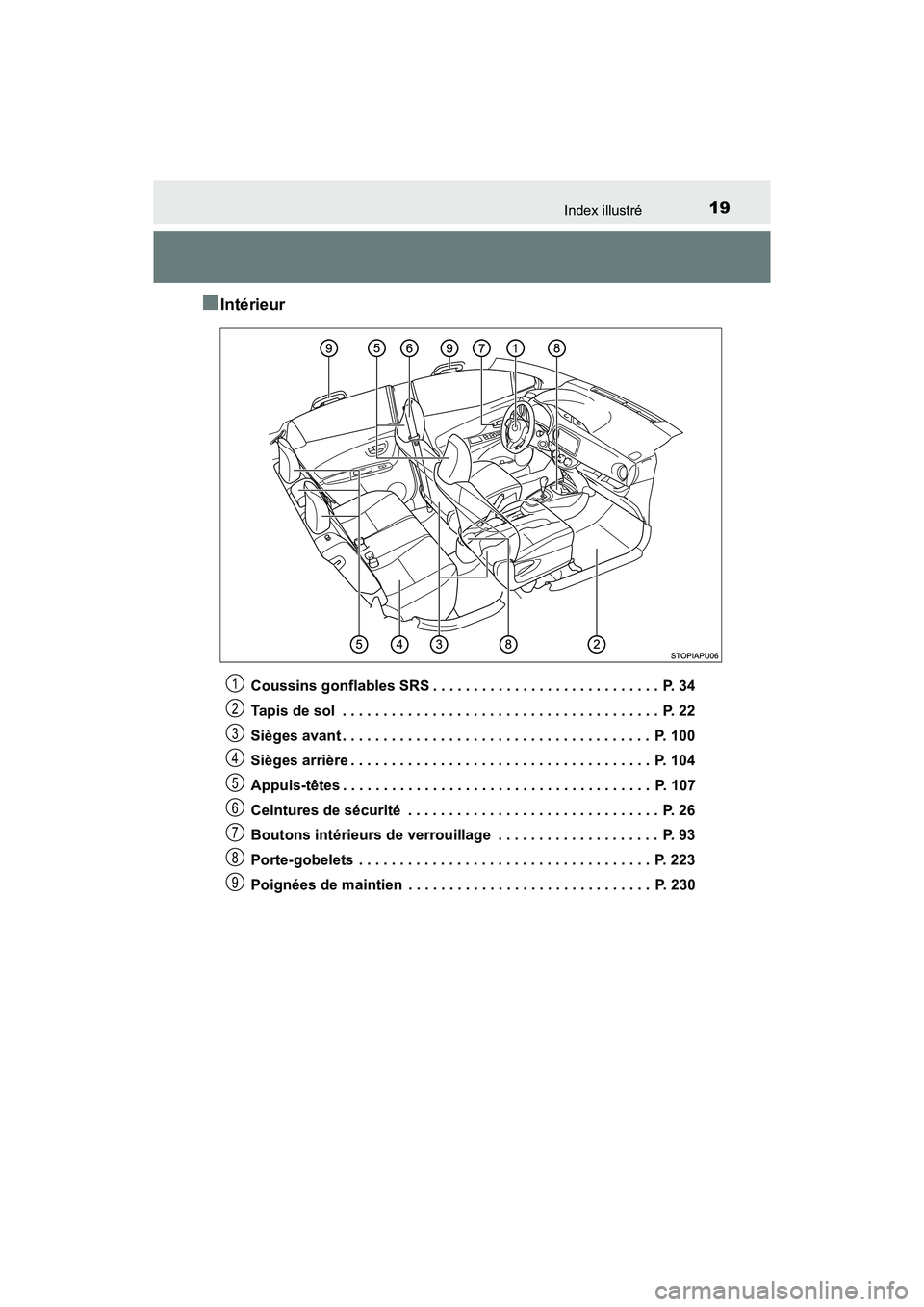 TOYOTA YARIS HATCHBACK 2017  Manuel du propriétaire (in French) 19Index illustré
YARIS_HB_OM_USA_OM52G64D
■Intérieur
Coussins gonflables SRS . . . . . . . . . . . . . . . . . . . . . . . . . . . .  P. 34
Tapis de sol  . . . . . . . . . . . . . . . . . . . . . 