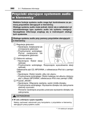 Page 282