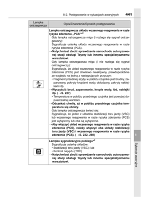 Page 441